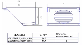 Купить Сплит-система среднетемпературная Intercold МСМ 110