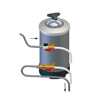 Водоумягчители